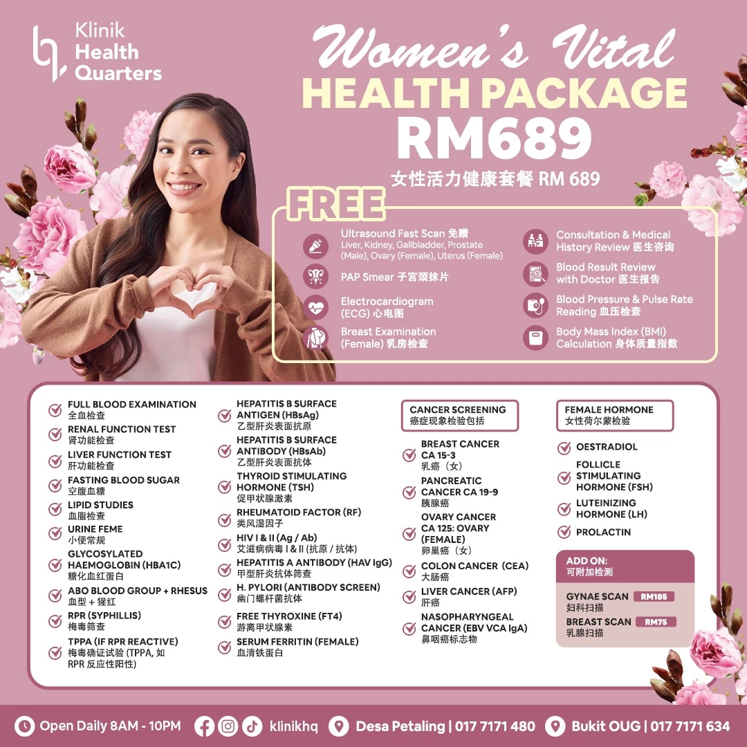 Women’s Health Package