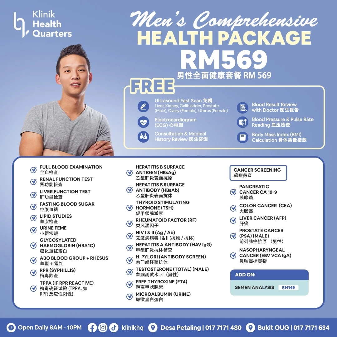 Men’s Health Package